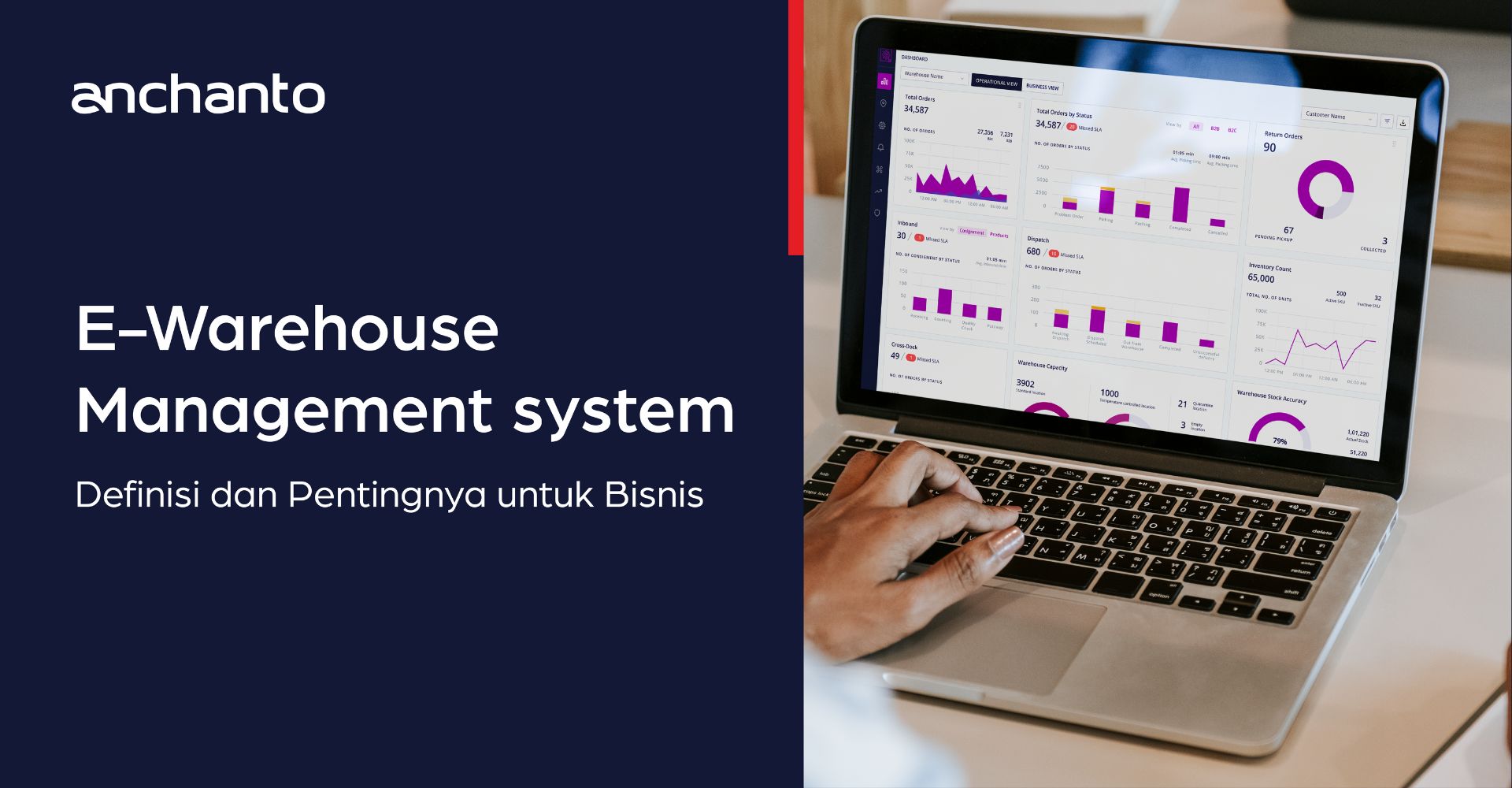 e-Warehouse Management System: Definisi dan Pentingnya untuk Bisnis