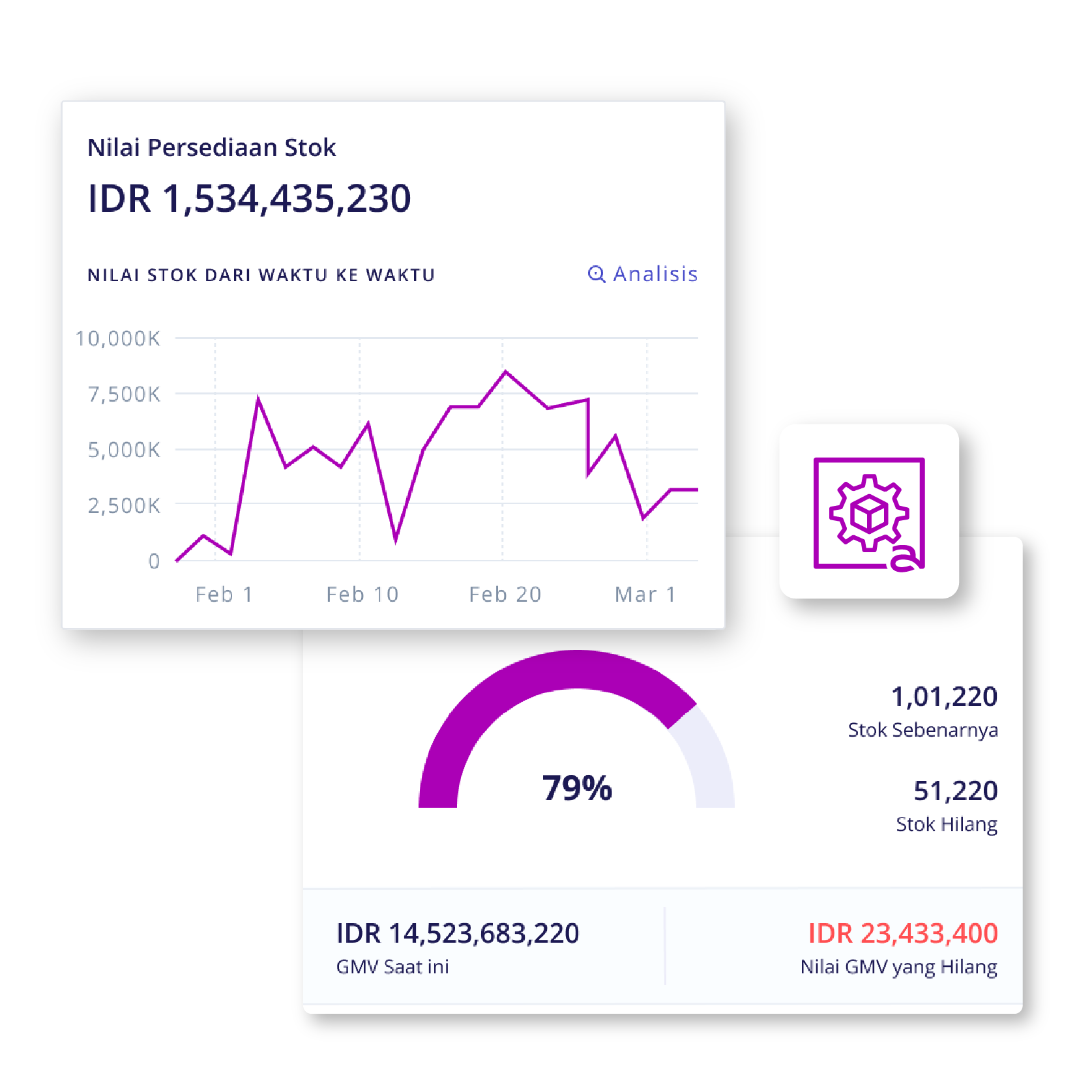 WMS (Warehouse management System) terbaik se-indonesia